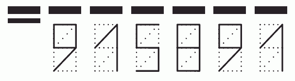 Пример заполнения индекса 915891