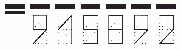 Пример заполнения индекса 915892