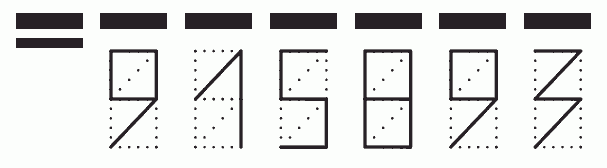 Пример заполнения индекса 915893