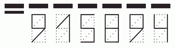 Пример заполнения индекса 915894