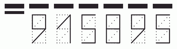 Пример заполнения индекса 915895