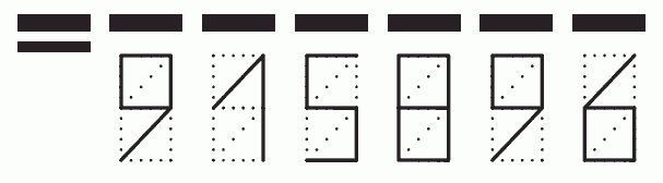 Пример заполнения индекса 915896