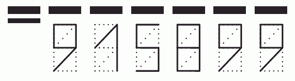 Пример заполнения индекса 915899