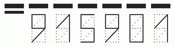 Пример заполнения индекса 915901