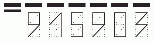 Пример заполнения индекса 915903