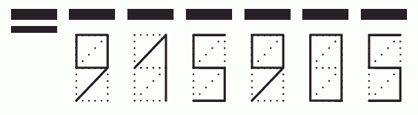 Пример заполнения индекса 915905