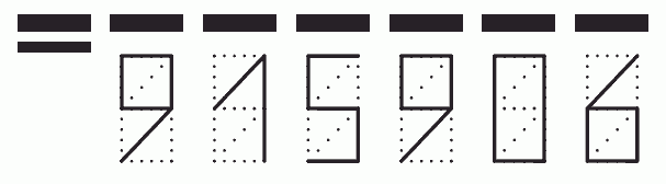 Пример заполнения индекса 915906