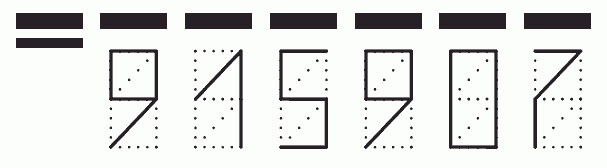 Пример заполнения индекса 915907