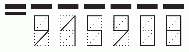 Пример заполнения индекса 915908