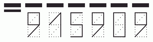 Пример заполнения индекса 915909