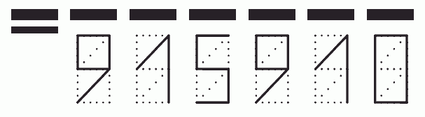 Пример заполнения индекса 915910