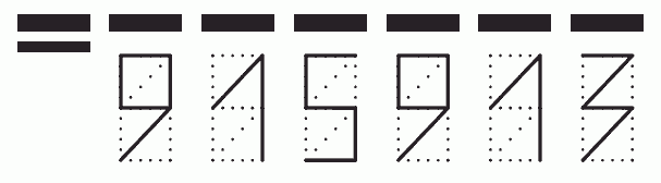 Пример заполнения индекса 915913