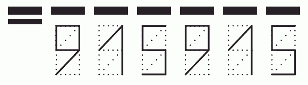 Пример заполнения индекса 915915