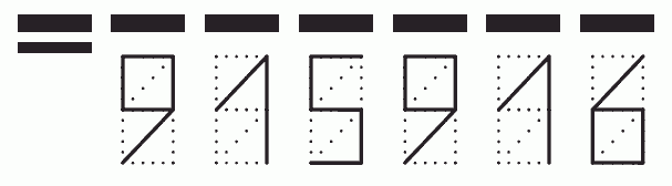 Пример заполнения индекса 915916