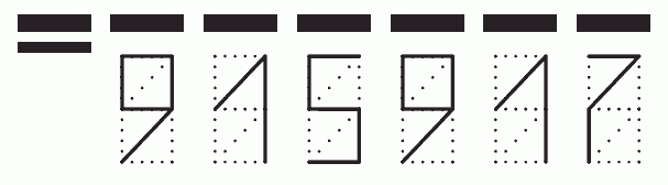 Пример заполнения индекса 915917