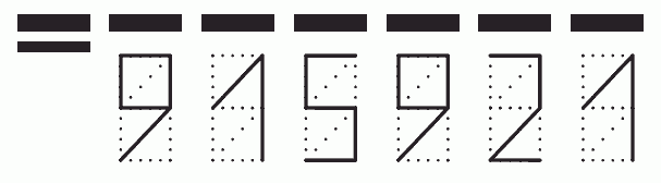 Пример заполнения индекса 915921