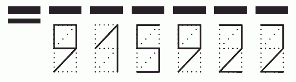 Пример заполнения индекса 915922