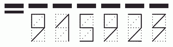 Пример заполнения индекса 915923