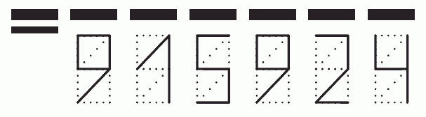 Пример заполнения индекса 915924