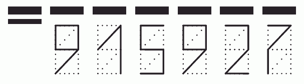 Пример заполнения индекса 915927