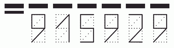 Пример заполнения индекса 915929