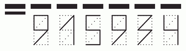 Пример заполнения индекса 915934