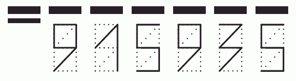 Пример заполнения индекса 915935