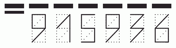 Пример заполнения индекса 915936