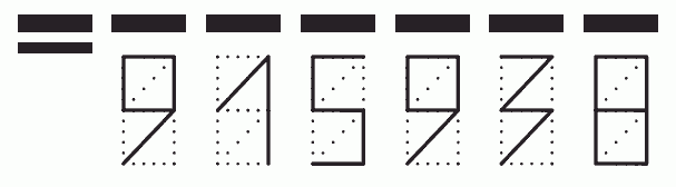 Пример заполнения индекса 915938