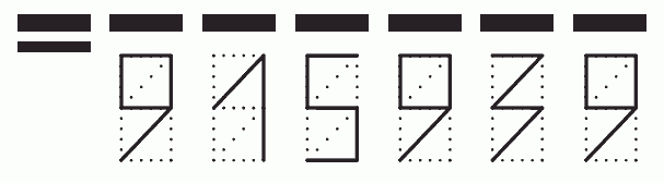 Пример заполнения индекса 915939