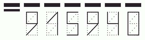 Пример заполнения индекса 915940