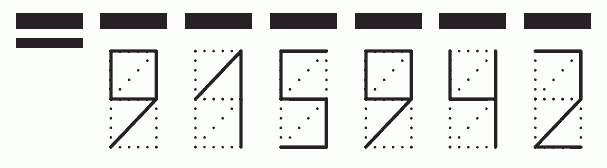 Пример заполнения индекса 915942