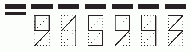 Пример заполнения индекса 915943