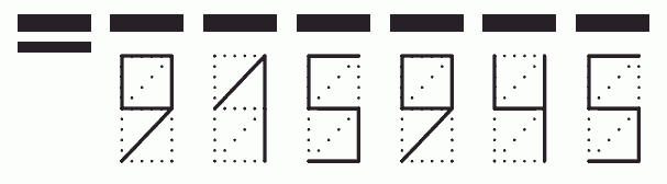 Пример заполнения индекса 915945