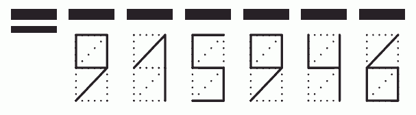 Пример заполнения индекса 915946