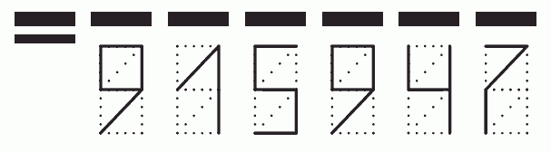 Пример заполнения индекса 915947