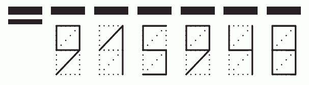 Пример заполнения индекса 915948