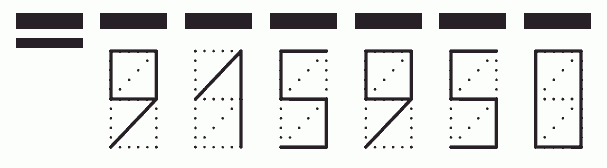 Пример заполнения индекса 915950