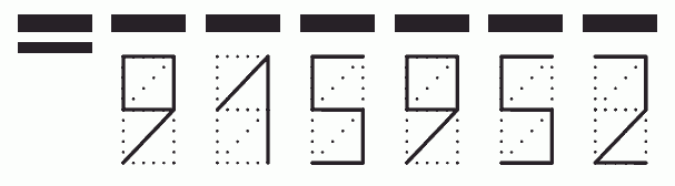 Пример заполнения индекса 915952