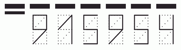 Пример заполнения индекса 915954