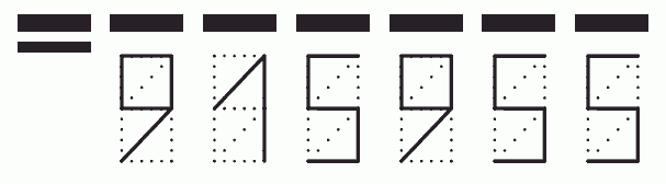 Пример заполнения индекса 915955