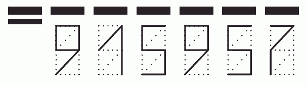 Пример заполнения индекса 915957