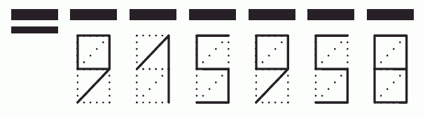 Пример заполнения индекса 915958