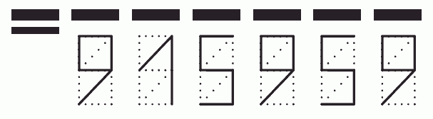 Пример заполнения индекса 915959