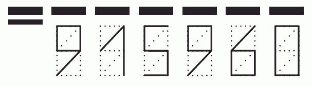 Пример заполнения индекса 915960