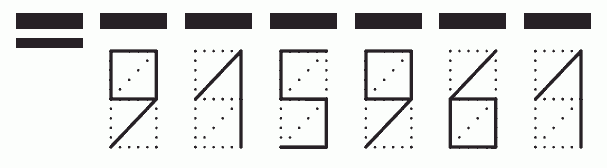 Пример заполнения индекса 915961