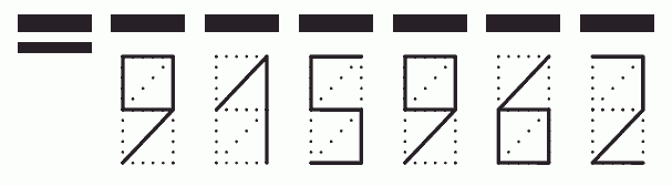 Пример заполнения индекса 915962