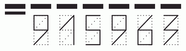 Пример заполнения индекса 915963