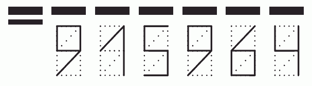 Пример заполнения индекса 915964