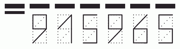 Пример заполнения индекса 915965